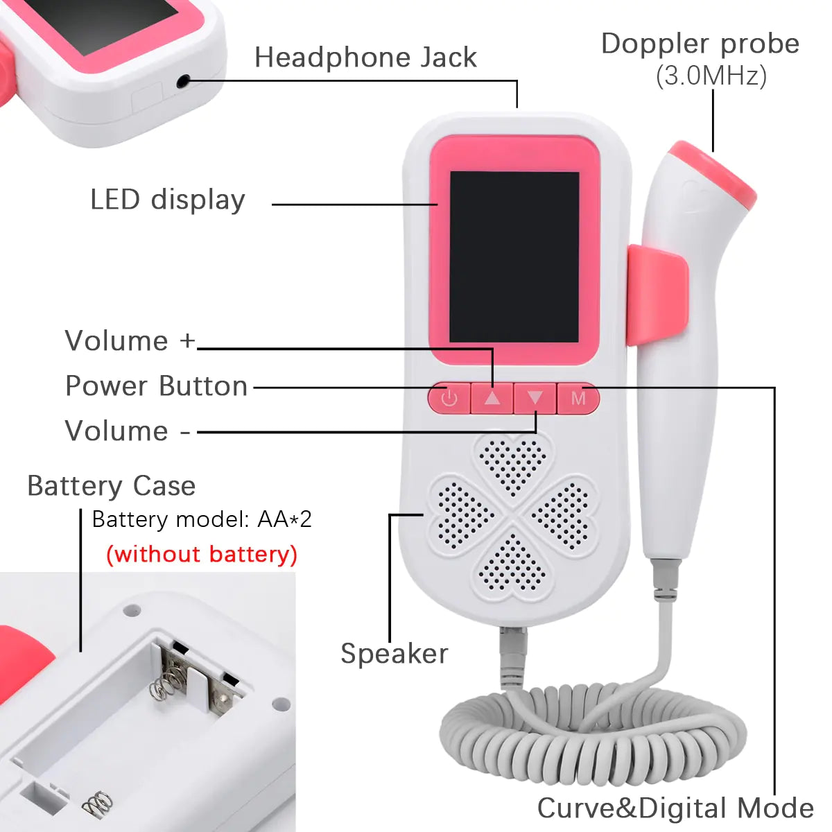 Monitor Fetal Doppler Mejorado