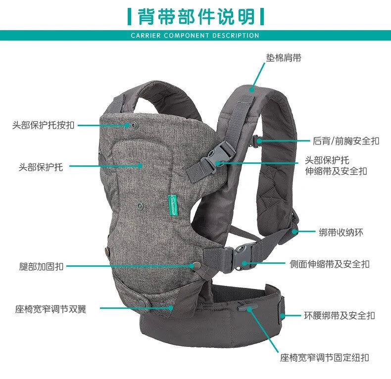 Portabebés Ergonómico con Asiento de Cadera