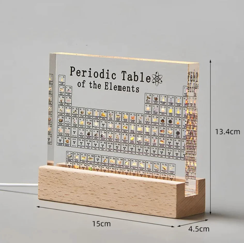 Expositor de la Tabla Periódica para Secundaria